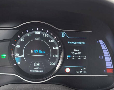 Белый Хендай Kona, объемом двигателя 0 л и пробегом 109 тыс. км за 17900 $, фото 59 на Automoto.ua