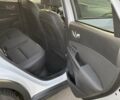 Білий Хендай Kona, об'ємом двигуна 0 л та пробігом 113 тис. км за 18300 $, фото 27 на Automoto.ua