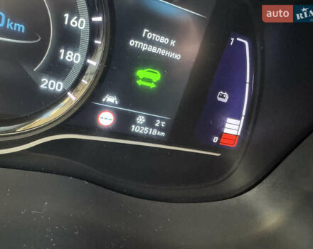 Білий Хендай Kona, об'ємом двигуна 0 л та пробігом 112 тис. км за 16499 $, фото 45 на Automoto.ua