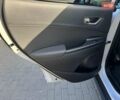 Белый Хендай Kona, объемом двигателя 0 л и пробегом 71 тыс. км за 18900 $, фото 4 на Automoto.ua