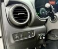 Белый Хендай Kona, объемом двигателя 0 л и пробегом 115 тыс. км за 17250 $, фото 52 на Automoto.ua