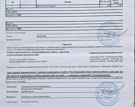 Белый Хендай Kona, объемом двигателя 0 л и пробегом 55 тыс. км за 16500 $, фото 27 на Automoto.ua