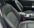 Білий Хендай Kona, об'ємом двигуна 0 л та пробігом 93 тис. км за 18950 $, фото 40 на Automoto.ua