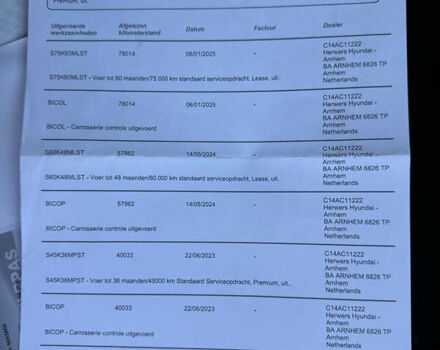 Білий Хендай Kona, об'ємом двигуна 0 л та пробігом 92 тис. км за 17200 $, фото 28 на Automoto.ua