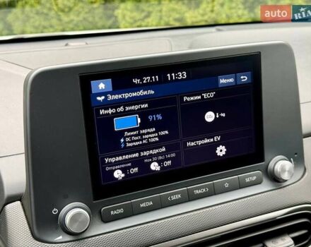 Белый Хендай Kona, объемом двигателя 0 л и пробегом 33 тыс. км за 17700 $, фото 38 на Automoto.ua