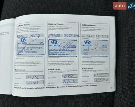 Белый Хендай Kona, объемом двигателя 0 л и пробегом 108 тыс. км за 20600 $, фото 62 на Automoto.ua