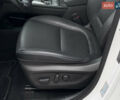 Білий Хендай Kona, об'ємом двигуна 0 л та пробігом 28 тис. км за 18700 $, фото 47 на Automoto.ua