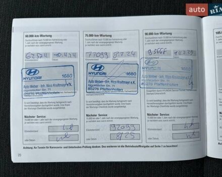 Белый Хендай Kona, объемом двигателя 0 л и пробегом 108 тыс. км за 20600 $, фото 61 на Automoto.ua