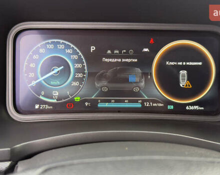 Белый Хендай Kona, объемом двигателя 0 л и пробегом 63 тыс. км за 21500 $, фото 25 на Automoto.ua