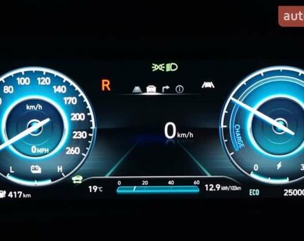 Белый Хендай Kona, объемом двигателя 0 л и пробегом 27 тыс. км за 20998 $, фото 2 на Automoto.ua