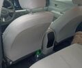 Белый Хендай Kona, объемом двигателя 2 л и пробегом 19 тыс. км за 26600 $, фото 33 на Automoto.ua