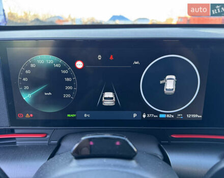 Білий Хендай Kona, об'ємом двигуна 0 л та пробігом 12 тис. км за 24500 $, фото 11 на Automoto.ua