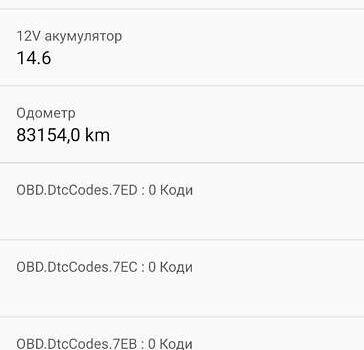 Черный Хендай Kona, объемом двигателя 0 л и пробегом 84 тыс. км за 17789 $, фото 50 на Automoto.ua