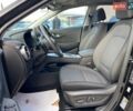 Чорний Хендай Kona, об'ємом двигуна 0 л та пробігом 5 тис. км за 21000 $, фото 19 на Automoto.ua