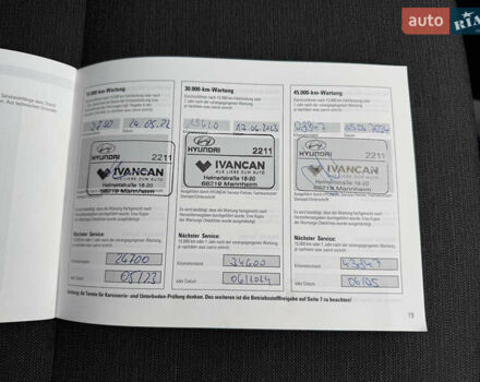 Чорний Хендай Kona, об'ємом двигуна 0 л та пробігом 36 тис. км за 18700 $, фото 8 на Automoto.ua