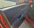 Красный Хендай Kona, объемом двигателя 0 л и пробегом 125 тыс. км за 16399 $, фото 21 на Automoto.ua
