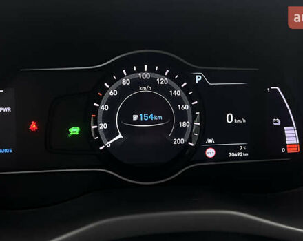 Красный Хендай Kona, объемом двигателя 0 л и пробегом 70 тыс. км за 19917 $, фото 16 на Automoto.ua