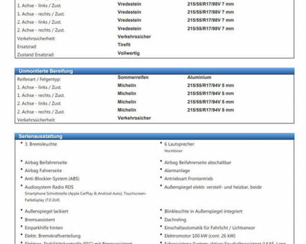 Красный Хендай Kona, объемом двигателя 0 л и пробегом 73 тыс. км за 17000 $, фото 23 на Automoto.ua