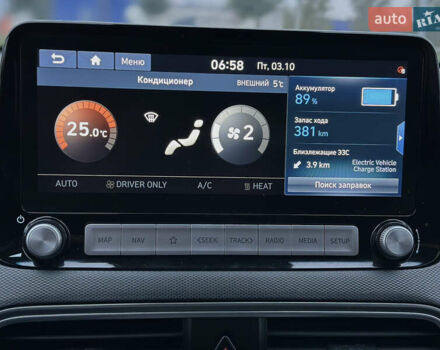 Красный Хендай Kona, объемом двигателя 0 л и пробегом 135 тыс. км за 17990 $, фото 65 на Automoto.ua