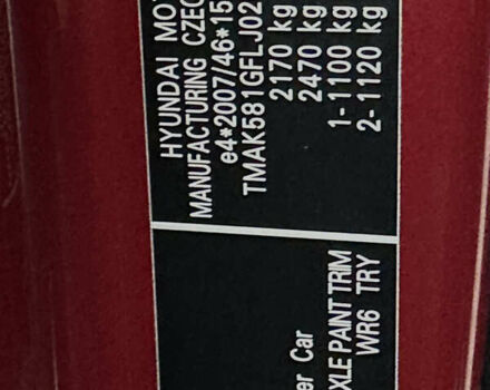 Красный Хендай Kona, объемом двигателя 0 л и пробегом 135 тыс. км за 17990 $, фото 66 на Automoto.ua