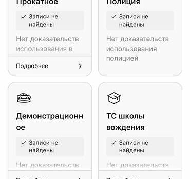 Красный Хендай Kona, объемом двигателя 0 л и пробегом 57 тыс. км за 20500 $, фото 63 на Automoto.ua