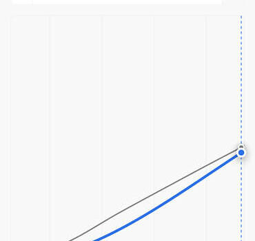 Красный Хендай Kona, объемом двигателя 0 л и пробегом 57 тыс. км за 20500 $, фото 68 на Automoto.ua