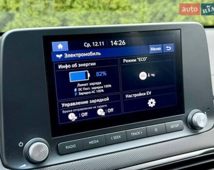 Красный Хендай Kona, объемом двигателя 0 л и пробегом 33 тыс. км за 16999 $, фото 34 на Automoto.ua