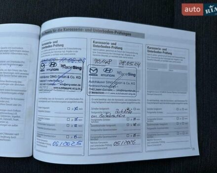 Червоний Хендай Kona, об'ємом двигуна 0 л та пробігом 113 тис. км за 19900 $, фото 59 на Automoto.ua