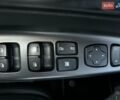 Червоний Хендай Kona, об'ємом двигуна 0 л та пробігом 113 тис. км за 19900 $, фото 10 на Automoto.ua