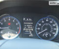 Червоний Хендай Kona, об'ємом двигуна 2 л та пробігом 7 тис. км за 21200 $, фото 24 на Automoto.ua
