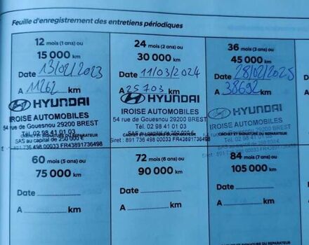 Красный Хендай Kona, объемом двигателя 0 л и пробегом 39 тыс. км за 17400 $, фото 37 на Automoto.ua