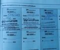 Красный Хендай Kona, объемом двигателя 0 л и пробегом 39 тыс. км за 17400 $, фото 37 на Automoto.ua