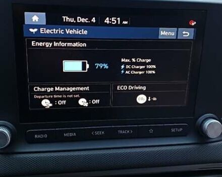 Красный Хендай Kona, объемом двигателя 0 л и пробегом 56 тыс. км за 25000 $, фото 27 на Automoto.ua