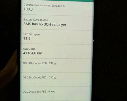 Красный Хендай Kona, объемом двигателя 0 л и пробегом 41 тыс. км за 17200 $, фото 31 на Automoto.ua