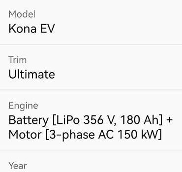 Хендай Kona, объемом двигателя 0 л и пробегом 132 тыс. км за 20000 $, фото 2 на Automoto.ua