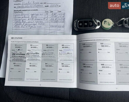 Хендай Kona, объемом двигателя 0 л и пробегом 55 тыс. км за 15799 $, фото 35 на Automoto.ua