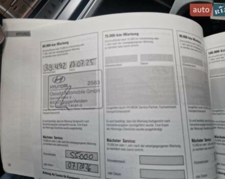 Хендай Kona, об'ємом двигуна 0 л та пробігом 40 тис. км за 18500 $, фото 36 на Automoto.ua