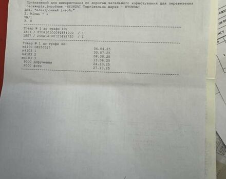 Хендай Kona, об'ємом двигуна 0 л та пробігом 40 тис. км за 18500 $, фото 41 на Automoto.ua