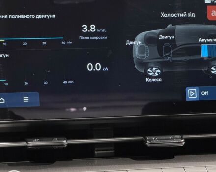 Хендай Kona, объемом двигателя 1.58 л и пробегом 0 тыс. км за 31115 $, фото 38 на Automoto.ua