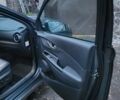 Серый Хендай Kona, объемом двигателя 0 л и пробегом 194 тыс. км за 15800 $, фото 9 на Automoto.ua