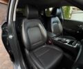 Сірий Хендай Kona, об'ємом двигуна 0 л та пробігом 71 тис. км за 17700 $, фото 67 на Automoto.ua