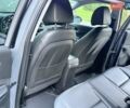 Серый Хендай Kona, объемом двигателя 0 л и пробегом 96 тыс. км за 17200 $, фото 70 на Automoto.ua