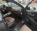 Сірий Хендай Kona, об'ємом двигуна 0 л та пробігом 114 тис. км за 17300 $, фото 26 на Automoto.ua