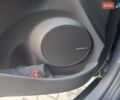 Серый Хендай Kona, объемом двигателя 0 л и пробегом 51 тыс. км за 16700 $, фото 30 на Automoto.ua