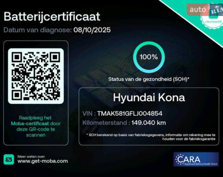 Сірий Хендай Kona, об'ємом двигуна 0 л та пробігом 149 тис. км за 17950 $, фото 65 на Automoto.ua