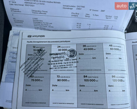 Сірий Хендай Kona, об'ємом двигуна 0 л та пробігом 50 тис. км за 14999 $, фото 54 на Automoto.ua