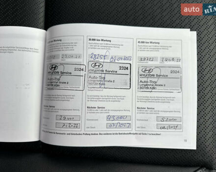 Сірий Хендай Kona, об'ємом двигуна 0 л та пробігом 61 тис. км за 18800 $, фото 37 на Automoto.ua