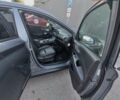 Серый Хендай Kona, объемом двигателя 0 л и пробегом 79 тыс. км за 18900 $, фото 21 на Automoto.ua
