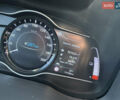 Серый Хендай Kona, объемом двигателя 0 л и пробегом 71 тыс. км за 16999 $, фото 42 на Automoto.ua