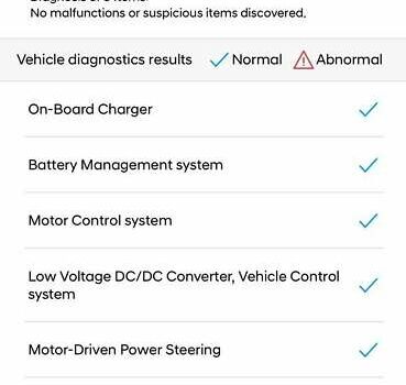 Сірий Хендай Kona, об'ємом двигуна 0 л та пробігом 50 тис. км за 17800 $, фото 35 на Automoto.ua